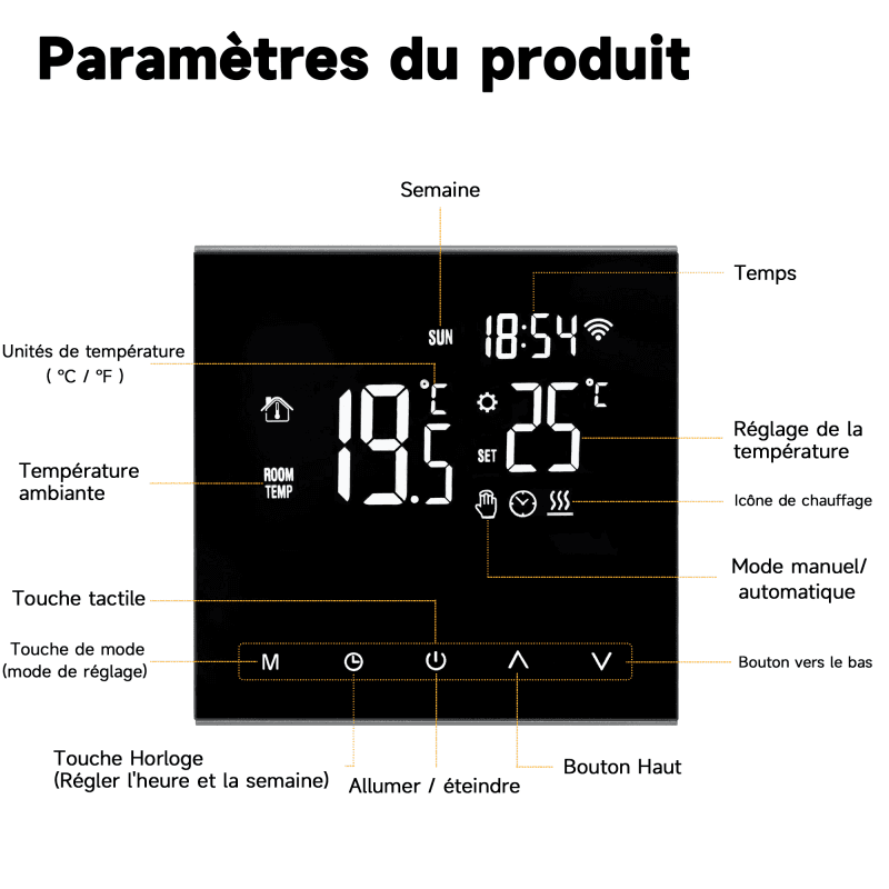 Thermostat Programmable Connecté Wi - fi à Ecran Lcd