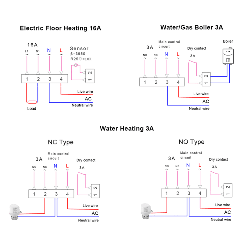 Thermostat Programmable Connecté Wi - fi à Ecran Lcd