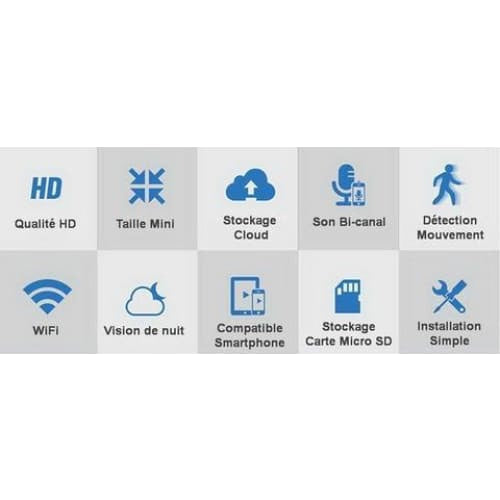 Caméra de Surveillance Ip Wifi Full Hd Intérieure Rotative