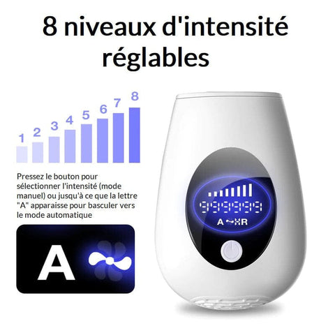 épilateur à Lumière Pulsée Intense Ipl 999 Flashs Visage et