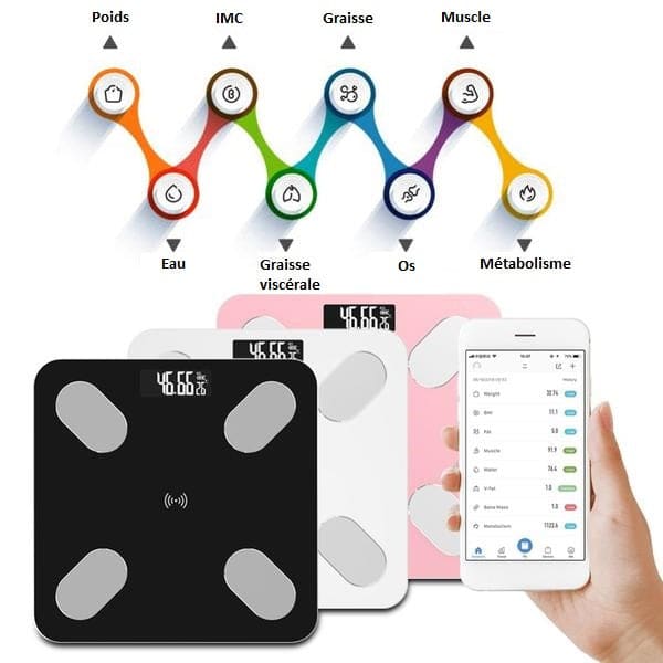 Balance Impédancemètre Connectée Bluetooth | Lilikdo