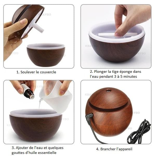 Diffuseur D’huiles Essentielles par Brumisation à