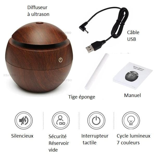 Diffuseur D’huiles Essentielles par Brumisation à
