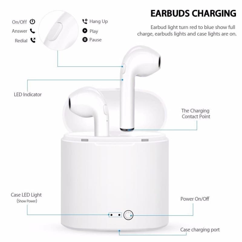 Écouteurs Bluetooth 5.0, Casque sans Fil,Écouteurs sans Fil, Microphone  intégré et étui de Chargement, réduction de Bruit stéréo 3D HD pour Casques  Apple Airpods/Android/iPhone : : High-Tech