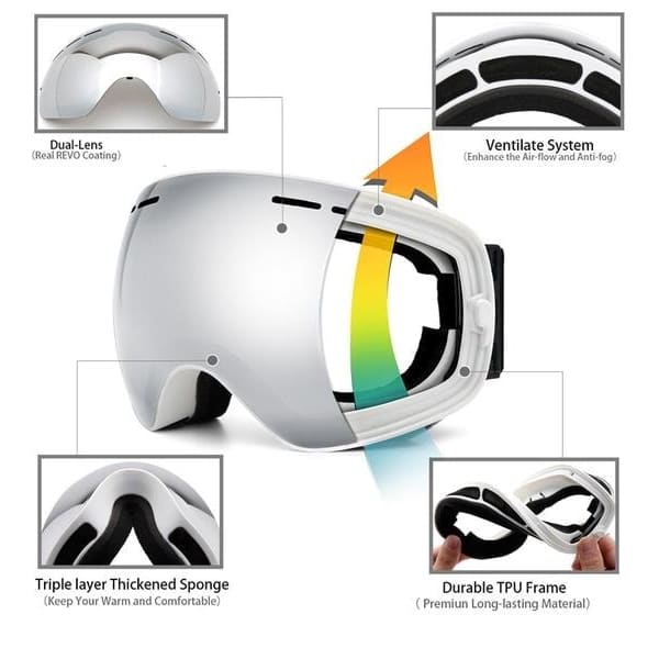 Masque de ski antibuée sans cadre avec 2 écrans