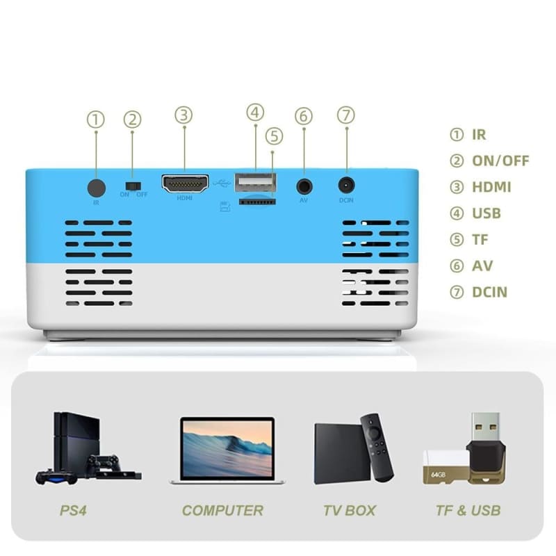 Mini Vidéoprojecteur Portable Lcd Led Hdr 1080p 1000