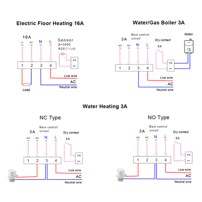 Thermostat Programmable Connecté Wi-fi à Ecran Lcd